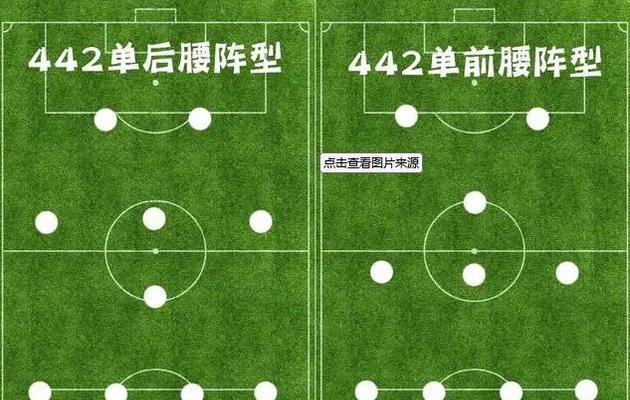 足球大球技巧大揭秘（掌握这些技巧，让你成为足球场上的王者！）