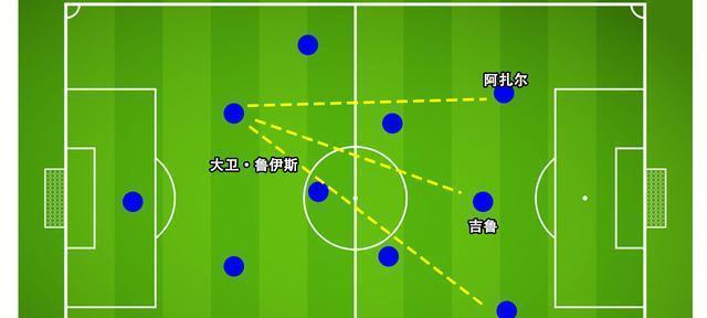 突破技巧大全——让你成为实战边锋的绝对利器（提升个人能力，成为球场上的绝对威胁）
