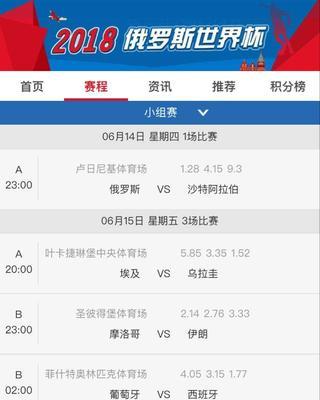 回顾2006年世界杯（激动人心的比赛，一触即发的时刻，以及历史性的进球）