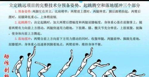 掌握无人足球跑位技巧，提升战术效果（无人足球跑位策略全解析，助你获得胜利）