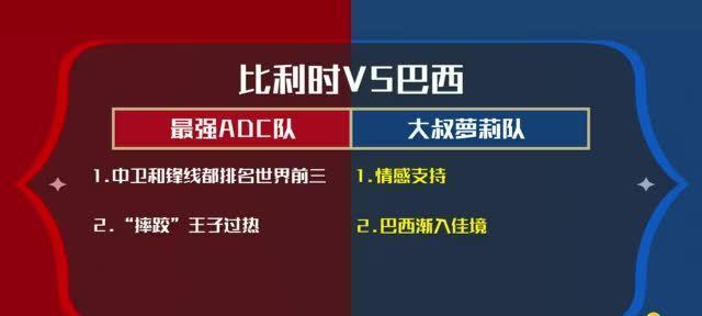 世界杯西班牙对比利时历史战绩（历届对决及胜负情况分析）