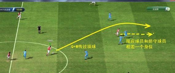中场吊射（揭秘足球运动员中场吊射的技巧和训练方法）