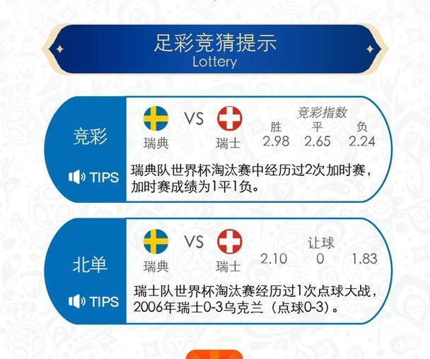世界杯分析预测进球数据的关键因素剖析（揭秘背后的数据模型和技术）