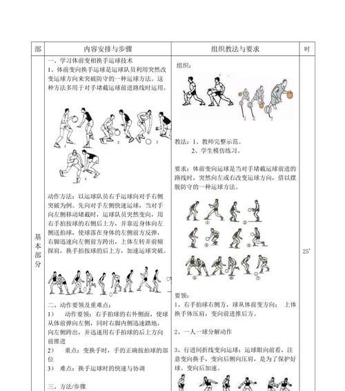 足球转身过人技巧大揭秘（掌握这个关键，你就能成为场上的巧妙策动者）