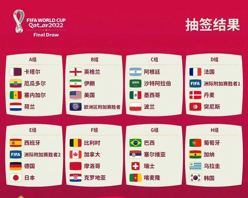 法国世界杯晋级赛历史战绩（回顾法国世界杯晋级赛的辉煌表现及关键时刻）