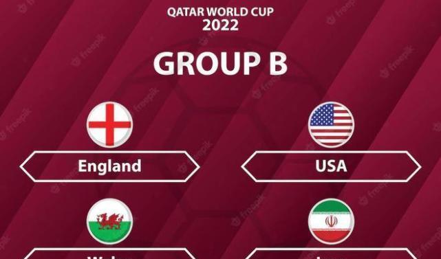 英格兰和美国世界杯进球数的对比分析