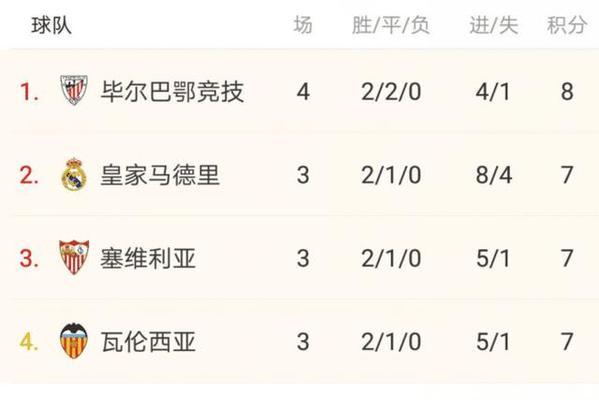 西班牙世界杯（揭秘西班牙世界杯历史比分的背后故事）