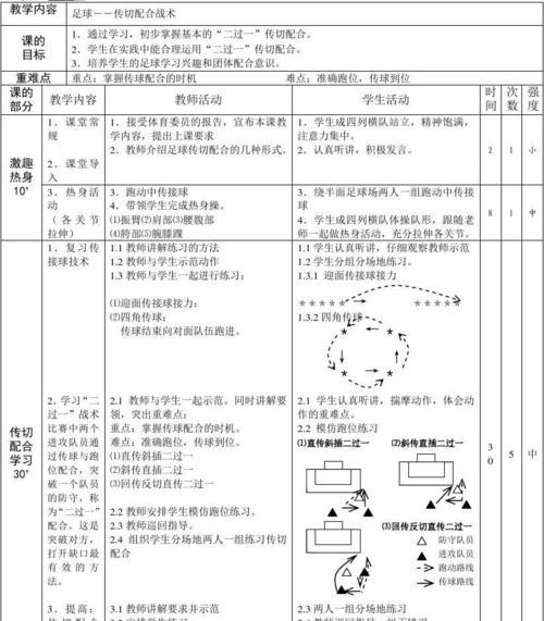 足球现场颠球技巧大揭秘（助你成为颠球高手的绝密技巧）