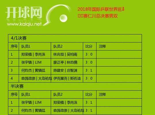 浙江乒乓球积分差的背后（揭秘浙江乒乓球积分差之谜）