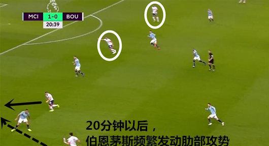 进攻如影随形——足球跑位技巧精解（用“灵”动之术攻破防线，提升进攻效率）