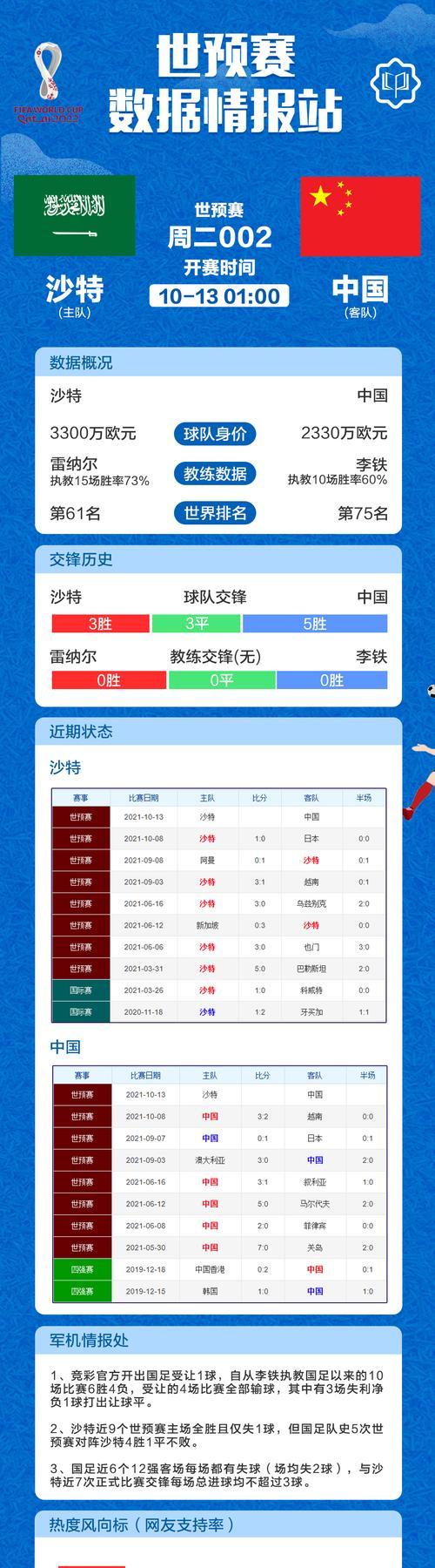世界杯历史总积分牌行榜（揭秘历届世界杯中球队的辉煌战绩）