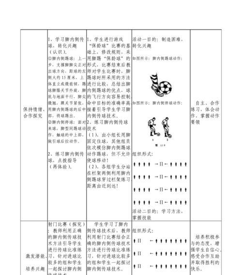 足球绕杆教学技巧，轻松应对中考（关键技巧和训练方法帮助你快速掌握足球绕杆技巧）