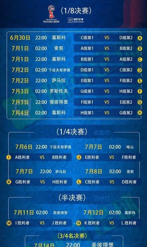 解密世界杯进球数的背后奥秘（探索数据分析带给我们的洞见与乐趣）