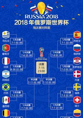 卡塔尔世界杯冠军10大进球（重温历届世界杯精彩瞬间，燃爆激情的进球集锦）