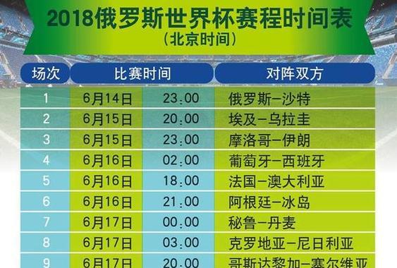 历史上世界杯双位数比分的传奇战役（击败对手的壮举与历史记录）