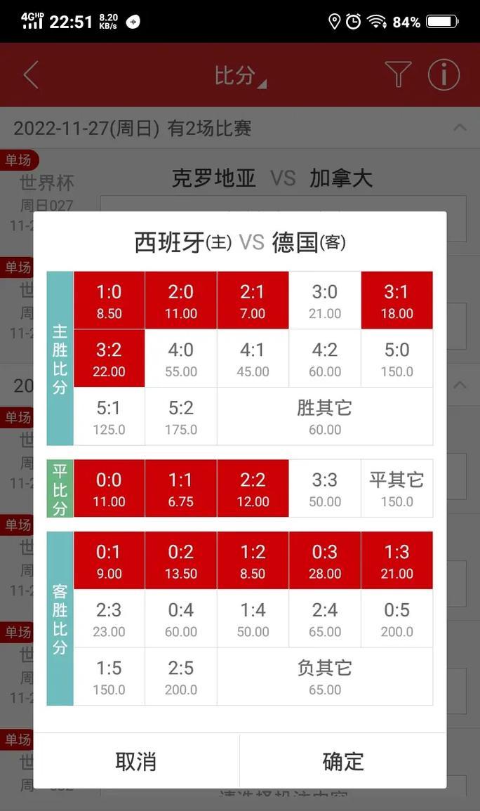 世界杯历史单场比分榜的惊人纪录（以数字书写的狂欢和悲情——回顾世界杯单场比分的惊人瞬间）