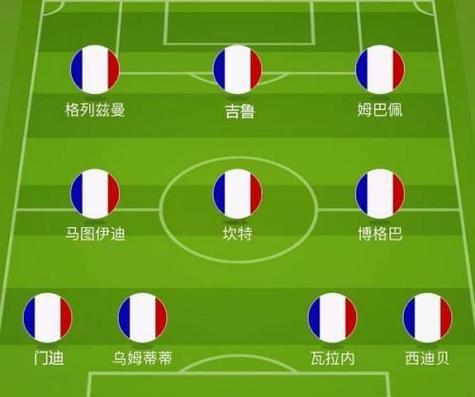 俄罗斯世界杯决赛进球预测
