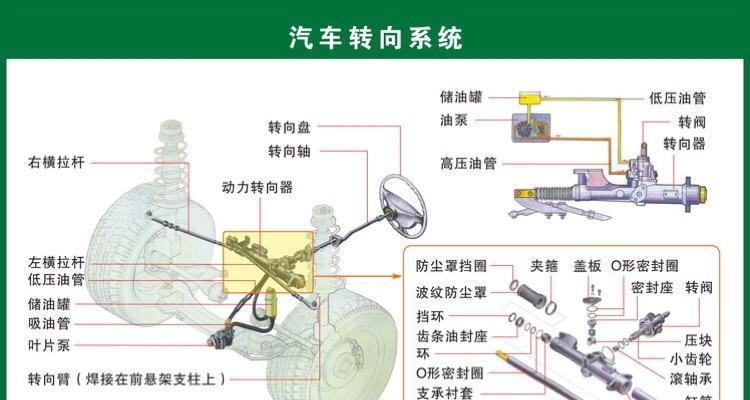 乒乓球的爬升之谜（揭秘乒乓球飞行的奥秘）