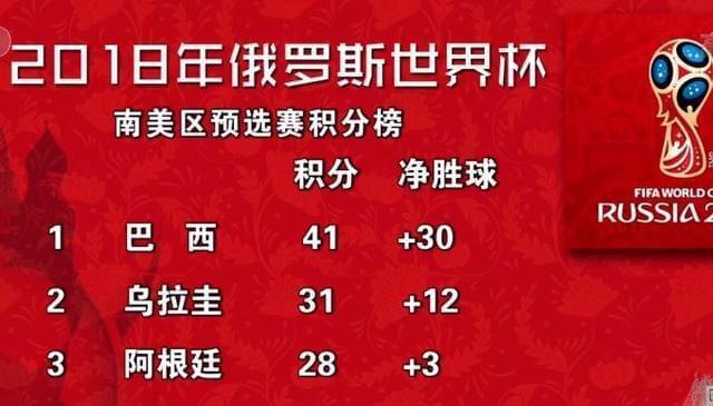 揭晓世界杯最佳进球（倒计时开始，球迷翘首以盼）