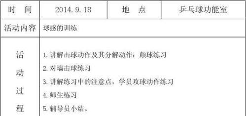 通过学生打乒乓球反思，培养全面素质（以乒乓球为媒介，提升学生思维和体能）