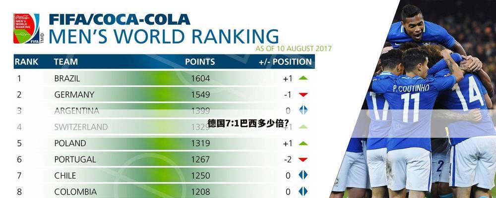 德国世界杯历史得分榜（掌握历届德国世界杯的得分趋势，揭秘背后的关键因素）