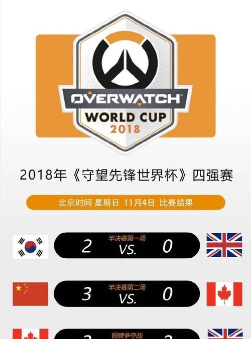 世界杯瑞士对韩国历史比分（探索两队交锋史与胜负纪录）