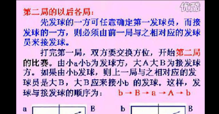 乒乓球规则解析（从规则细节到技巧心得，揭秘乒乓球的奥秘）