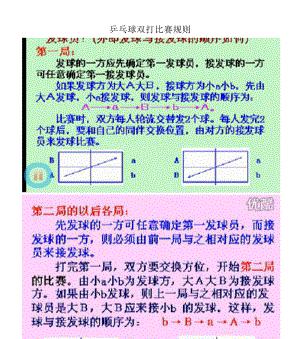 乒乓球击球时间的重要性（揭开乒乓球背后的时间之谜）