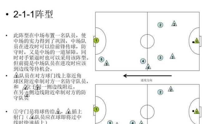 足球背身接球转身技巧——提高球员转身能力的关键（掌握转身技巧，提升比赛表现）