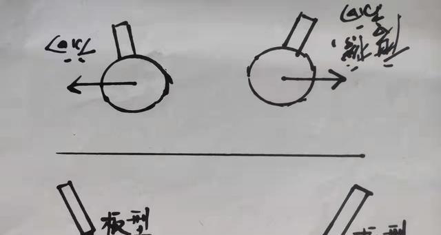 乒乓球发球技巧之不能搓球（为什么乒乓球发球不应该使用搓球技术？）