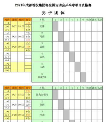 乒乓球双打考级规则（提高乒乓球双打技术水平的考级要点解析）