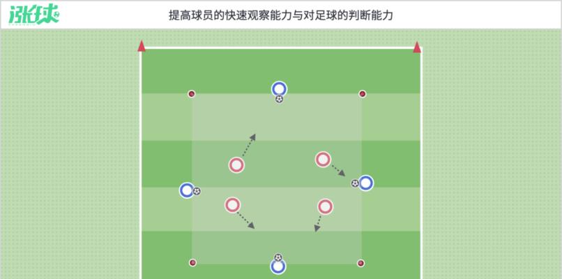 足球技巧大揭秘（掌握勺子过人，让你在比赛中轻松突破防线！）