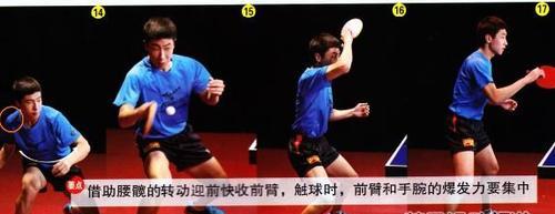 乒乓球直拍正手技术解析（提高乒乓球直拍正手技术的关键要素）