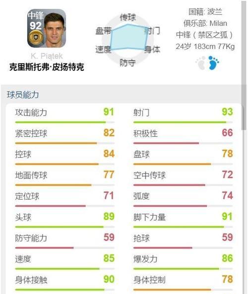 如何提高足球锋线球员的过人技巧（以教学中锋技巧为主题的足球过人教案）