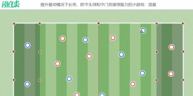 足球防守技巧大揭秘（掌握关键动作，成为无懈可击的防守者）