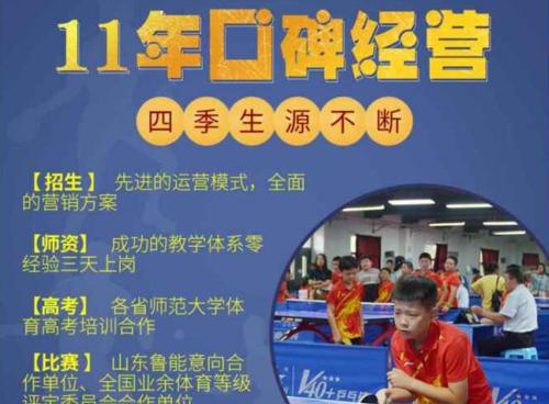 以乒乓球的创业目的为主题，助力创业者成就梦想（以乒乓球为媒介，探索创业的无限可能）