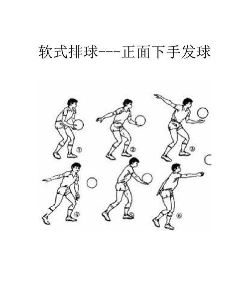 掌握排球传球三个要领，提高传球技术（打好排球传球基础，提升比赛水平）