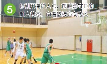 揭秘篮球人盯人防守战术的破解之道（突破）