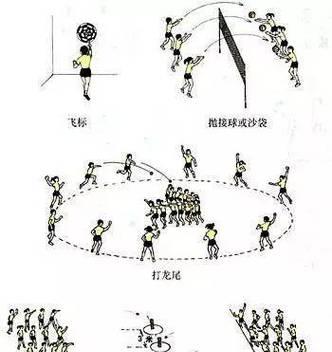 掌握排球防守接球的关键技术动作要领（打造出色的防守接球能力，夺得胜利的关键一步）