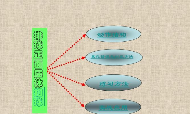 掌握排球正面屈体扣球的关键技巧（助跑要领和关键动作分解，提高扣球准确度）