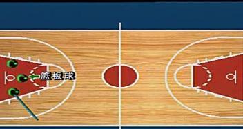 快攻防守（以篮球防守阵型促进快速进攻）