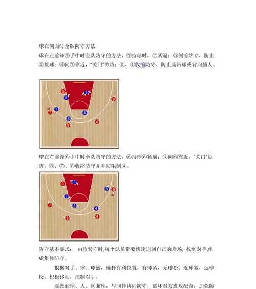 篮球防守战术基础掩护配合的技巧与要点（提升篮球防守效果，掩护配合是关键）