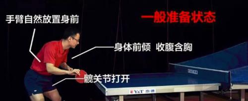 乒乓球反手训练技巧之致胜关键（掌握反手技巧，提升乒乓球水平）