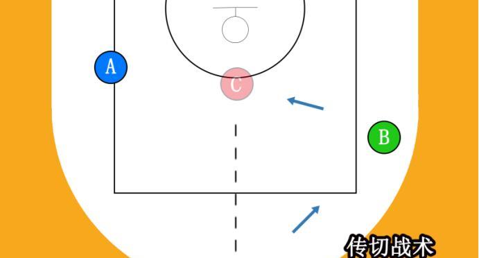 篮球防守的常用战术及其（掌握篮球防守战术，成为防守之王）