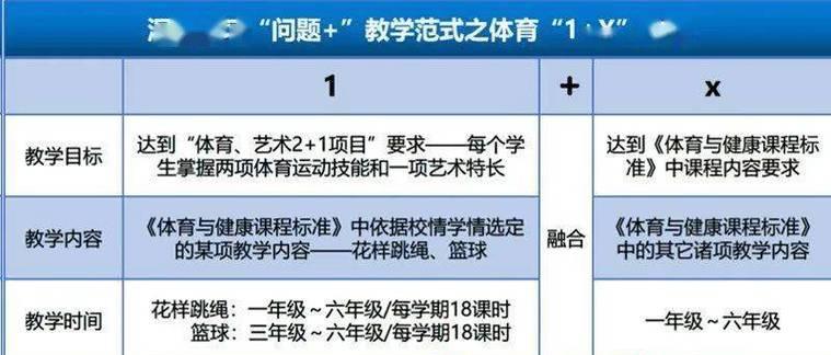 少儿防守篮球教学目标及要求（培养少儿防守意识，提升篮球技术水平）