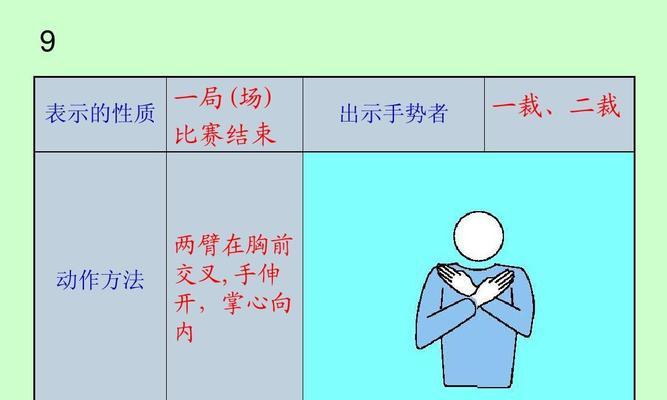 排球动作要领和技巧大全（掌握关键动作，提升排球水平）