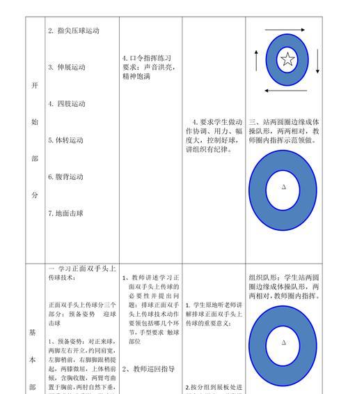 掌握排球手传球的技巧，提高传球能力（传球要领及关键技术解析，实战训练提升）