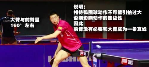 乒乓球弧圈球对拉技巧（如何提高乒乓球弧圈球对拉技巧）